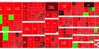 سرخپوشی بورس در روز سفید تهران/شاخص 12 هزار واحد ریخت