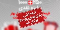 برگزاری قرعه کشی های برترین لیگ و پایان فصل بهار 1400 باشگاه مشتریان بانک ملت