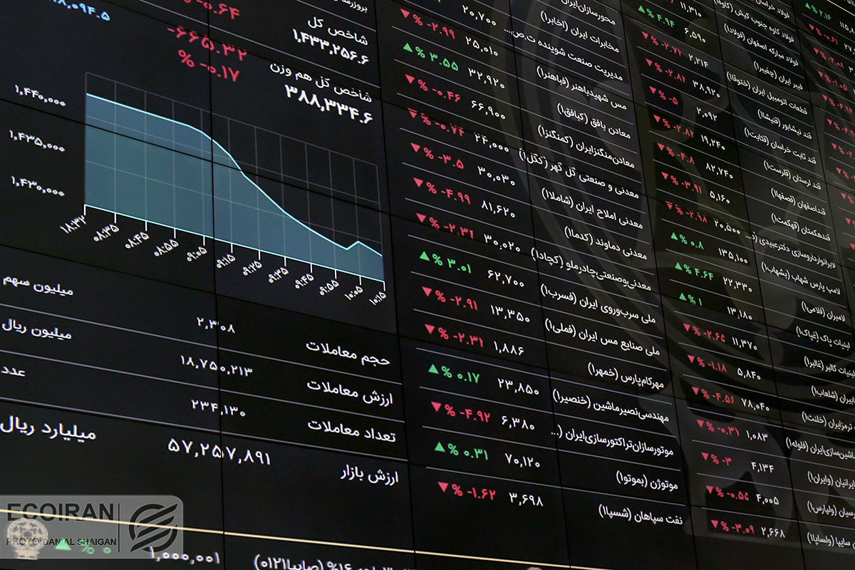 دوسمت سبز و قرمز بورس امروز/ ارز معاملات خرد پایین آمد