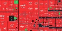 سومین افت تاریخی بورس 