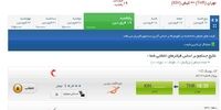بلیت 10 هزارتومانی کیش در روزهای جولان ارز وسکه