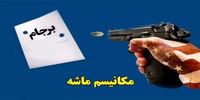 گزارش مرکز پژوهش های مجلس درباره آثار اقتصادی و نظامی اجرای مکانیسم ماشه/ نوسان بازارهای مالی در پی فعال‌سازی ماشه موقتی خواهد بود