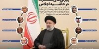 رئیسی در قطر با سران کدام کشورها دیدار می‌کند؟