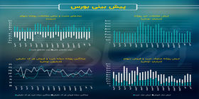 بازگشت ارزش معاملات خرد به چنگال 3 همتی/ پیش بینی بازار سهام امروز 5 مهر