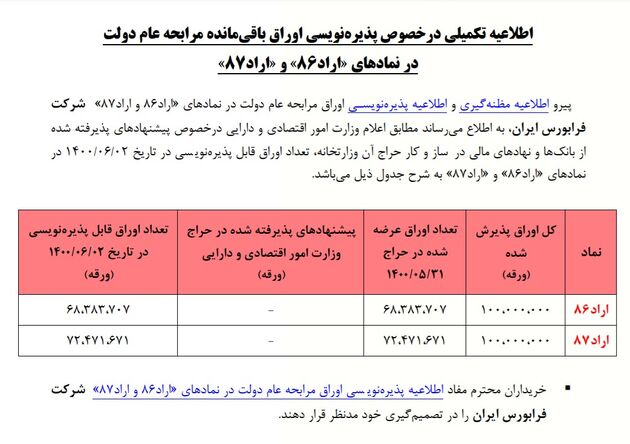 پیام ناظر 1 شهریور 1