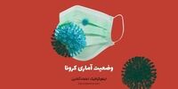وضعیت استانی و آمار کرونا در ایران
