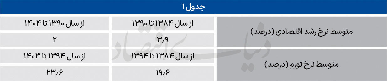 111 copy
