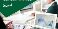 آغاز ارائه آموزش‌های نامحدود بورسی در آموزین