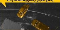 راه های اطمینان از اعتبار بیمه نامه صادر شده