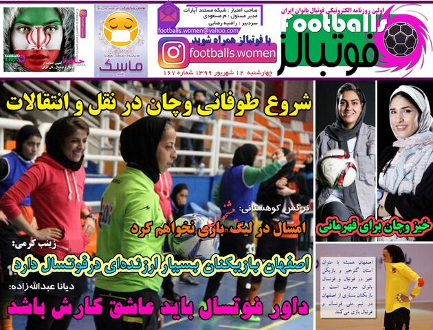 Footballs