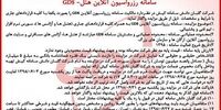 مزایده فروش موفق ترین استارت آپ گردشگری سامانه رزرواسیون آنلاین هتل- GDS