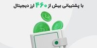 ارائه کیف پول امن اختصاصی برای ارزهای دیجیتال
