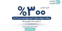 ارمغان جذاب و متمایز طرح تسهیلاتی عید تا عید موسسه اعتباری نور