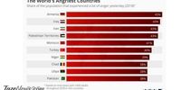 رکوردزنی ایران در میان عصبانی ترین مردم جهان!+عکس