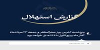 دفتر رهبر انقلاب: جمعه ۲۳ مرداد اولین روز ربیع‌الاول است