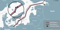 افشاگری درباره دست داشتن آمریکا در انفجار نورد استریم 