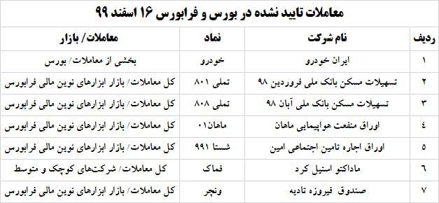 ناظر