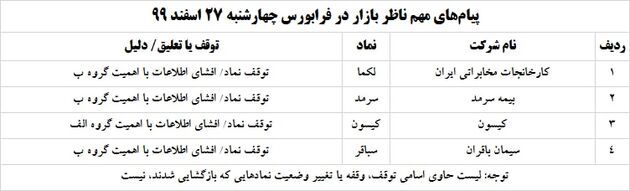 پیام