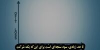 فیلم | سازوکار سیستم اقتصادی «بازار آزاد» چگونه است؟
