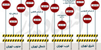 جزئیات تمهیدات ترافیکی مراسم تشییع پیکر شهدای خدمت در تهران +اینفوگرافیک