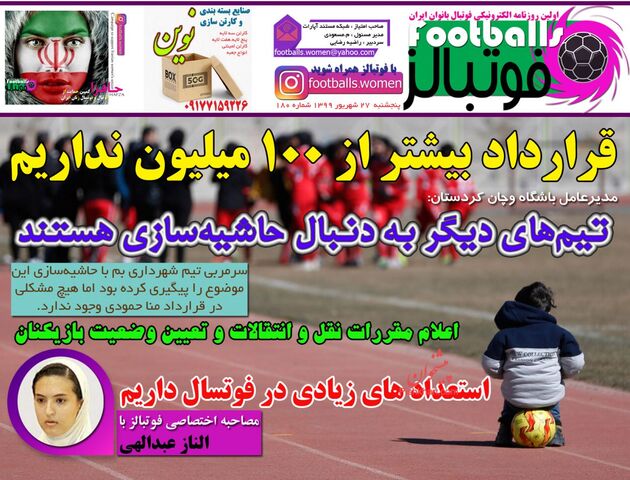 Footballs