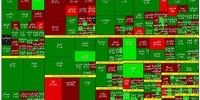 نقشه بورس در نیمه معاملات / روز سبز سهم‌های پالایشی و معدنی