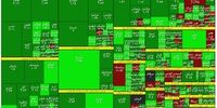 معاملات بورس در 90 دقیقه ابتدایی/ روزِ سبزِ شستا