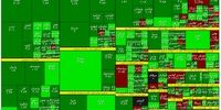 معاملات بورس در 90 دقیقه ابتدایی/ روزِ سبزِ شستا