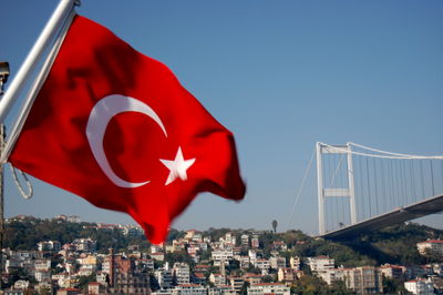 ترکیه از خطر تحریم‌ها ترسید/ قطع روابط با بانک‌های روسیه