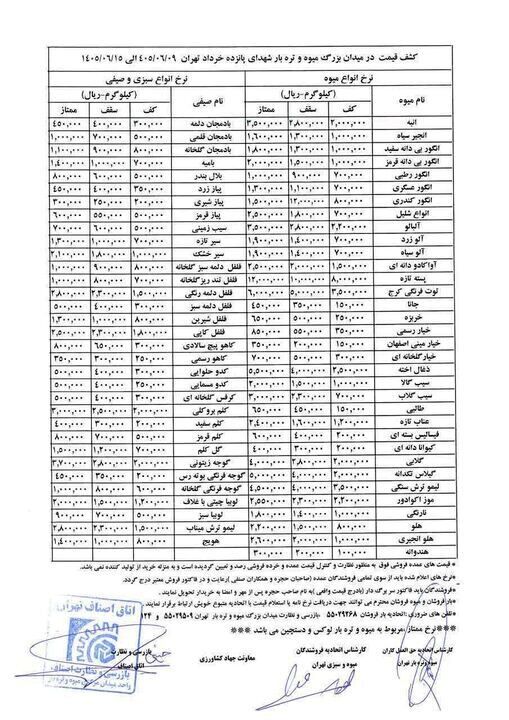 قیمت جدید میوه و سبزی اعلام شد