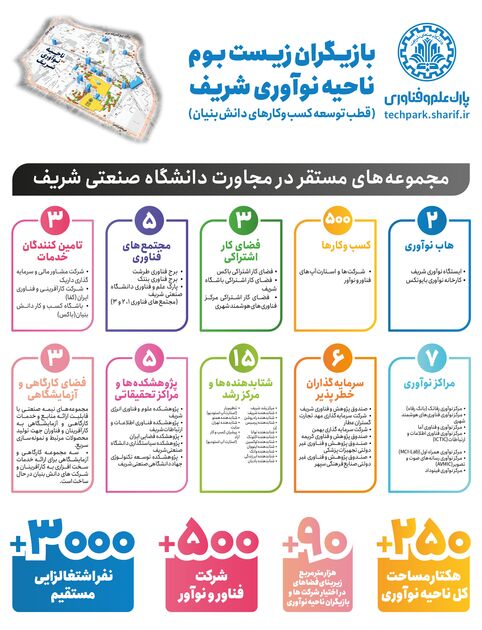 اینفو 1