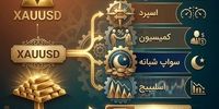 هزینه واقعی معامله طلا (XAUUSD): اسپرد، کمیسیون و سواپ چقدر است؟