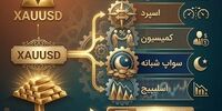 هزینه واقعی معامله طلا (XAUUSD): اسپرد، کمیسیون و سواپ چقدر است؟