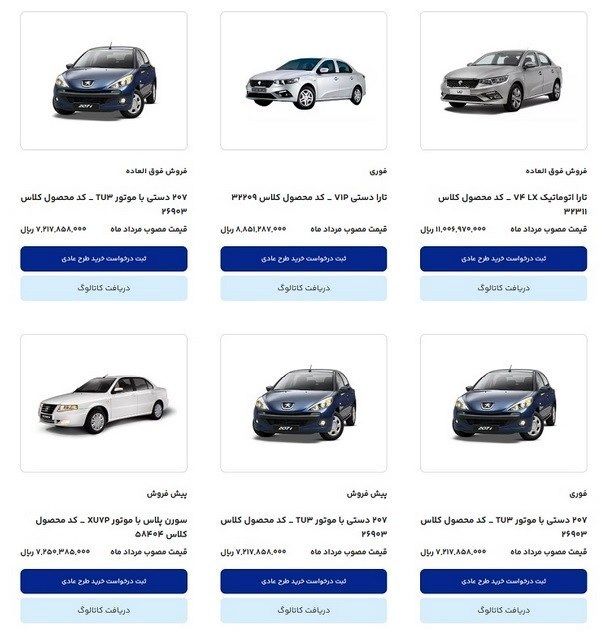 گروه صنعتی ایران خودرو , 