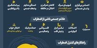 علائم اضطراب جنگی را بشناسید / راهکارهای کنترل اضطراب در بحران