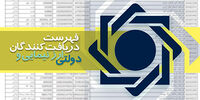 بانک مرکزی خبرداد؛ به روزرسانی فهرست دریافت‌کنندگان ارز نیمایی و دولتی+فهرست کامل
