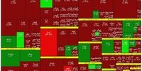 پایان سرخ بورس /روز سقوط سهام خودرویی ها+اینفو
