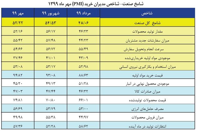 شامخ 2