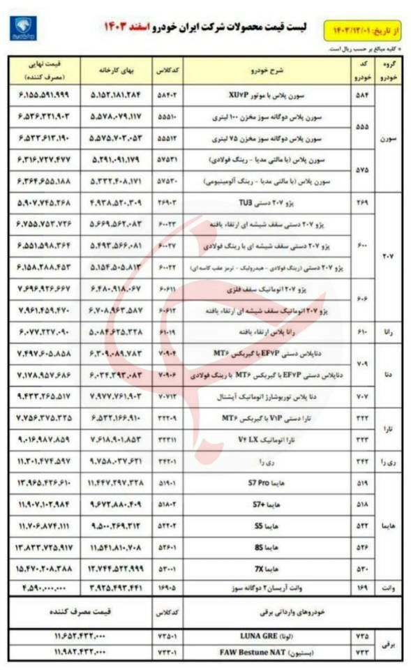 لیست قیمت محصولات ایران خودرو اسفند ۱۴۰۳ منتشر شد+ عکس