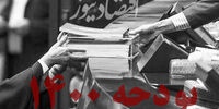 چگونگی حمایت از اشتغال و مشاغل آسیب دیده از کرونا در ۱۴۰۰