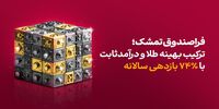 فرا‌صندوق تمشک؛ ترکیب بهینه طلا و درآمد‌ثابت با ٪۷۴ بازدهی سالانه
