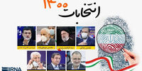 بازی سیاسی کاندیداها در زمین بورس