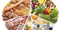 تشدید کرونا باعث افزایش بهای مواد غذایی در جهان می‌شود؟