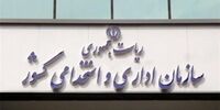 خبر خوش آموزش و پرورش برای متقاضیان استخدام