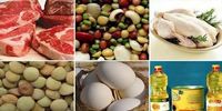 رشد 130 درصدی هزینه تغدیه خانوار | هزینه سبد حداقل خوراک از مرز ۲۴ میلیون تومان گذشت | تأمین یک الگوی غذایی حداقلی برای بسیاری از خانواده‌ها به چالشی جدی تبدیل شده است.