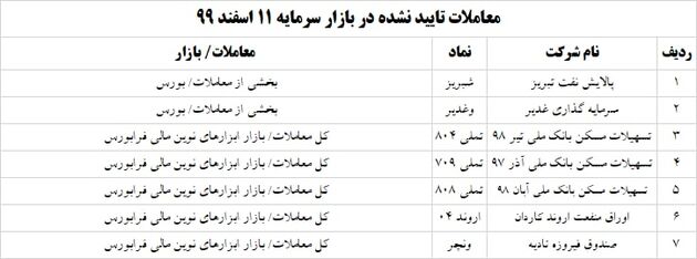 ناظر 11