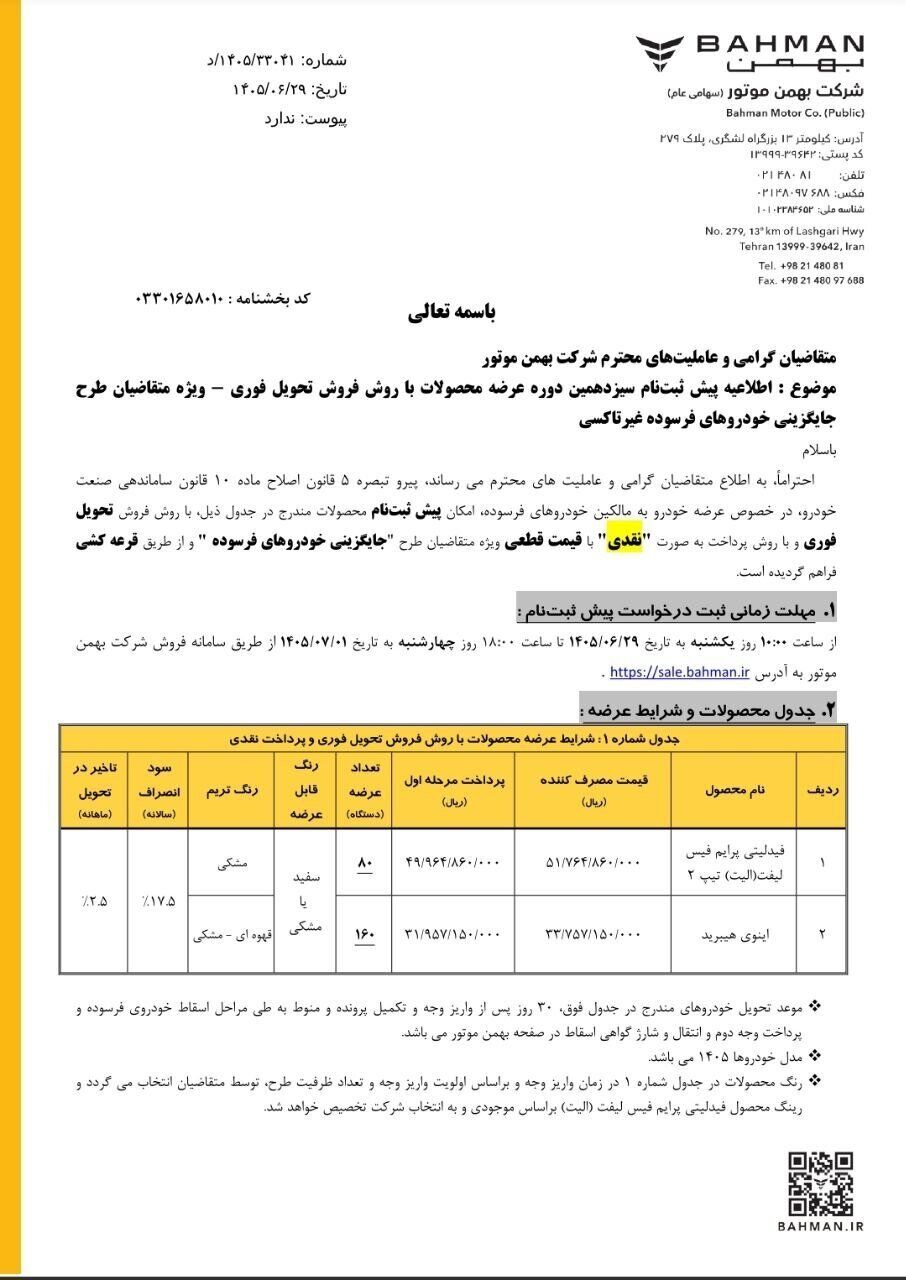 شرایط فروش فوری فیدلیتی و اینووی اعلام شد