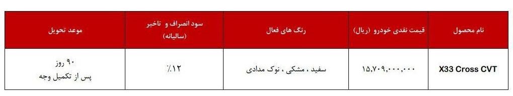 بخشنامه فروش فوق العاده خودرو X33 کراس اتوماتیک