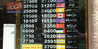 حمله بانک مرکزی به قیمت ارز/دلار یک کانال ریخت