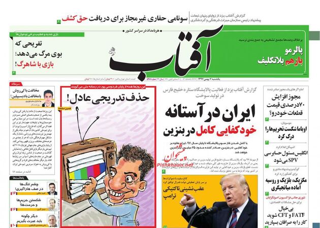 AftabYazd
